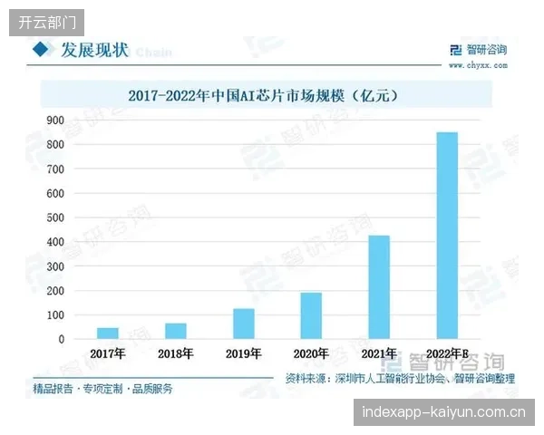 2025年中国参训青少年占适龄人口的19.56%，但供给增速（22%）远超需求增速（5.8%），市场进入存量竞争
